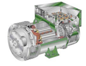 渝水发电机内部结构图
